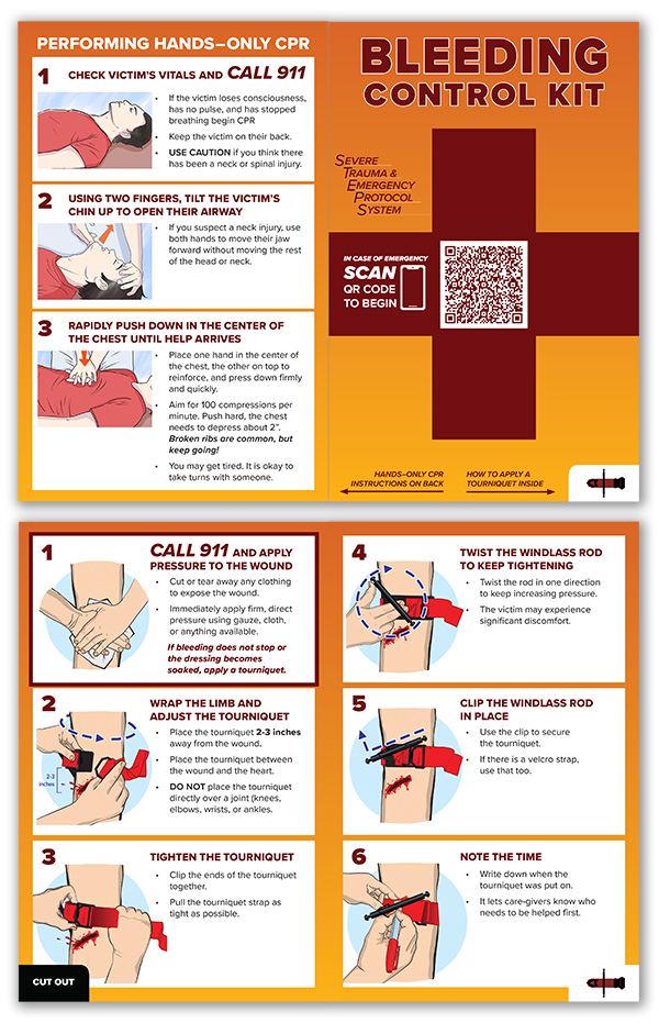 Placard Layout